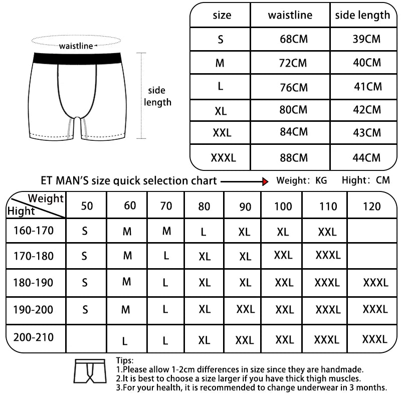 Graphene AntiSweat Comfort Boxer Pack
